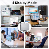 Redalf 15.6" FHD IPS Triple Portable Monitor for Laptop, Fits Laptops
