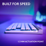 Logitech G502 X Plus Lightspeed Wireless Gaming Mouse + G515 TKL Wireless Gaming Keyboard (Tactile) Bundle: White