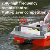 Ssccgym RC Jet Boat Remote Control Boat Port Tugboat Watercraft 8km/h 1/12 Scale 2.4Ghz 4CH for 14y+ Beginners on Lake Pool RTR/Black
