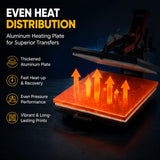 15x15 Digital Heat Press Machine,Threadable U-Shaped Base,for T-Shirts