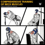 Fitness Neck Head Harness Trainer, Adjustable Chin Strap and Head Harness Strength with Nylon Tether, Neoprene Neck Workout Exerciser for Weight Lifting, Home and Gym Use, Blue