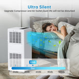 Portable Air Conditioner, 8,000 BTU, Smart Compact AC Unit with Cooling, Dehumidifier, Fan, Remote Control and Window Kit for Rooms up to 350 Sq.Ft., White