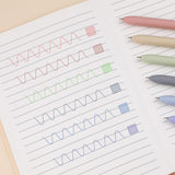 Ddaowanx Gel Pens, 0.7mm Quick Dry Fine Point Smooth Writing Pens, Cute Office School Supplies Gifts for Women (12 Pcs Cat, Multicolor)