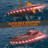 VOLANTEXRC RC Boat 20MPH Fast Remote Control Boat for Adults 2.4Ghz Toy Boat for Pools and Lake with 2 Rechargeable Batteries Toys Gifts for Adults, Red