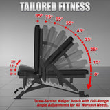 RitFit Adjustable/Foldable Utility Weight Bench for Home Gym, Weightlifting and Strength Training - Bonus Workout Poster with 35 Total Body Exercises