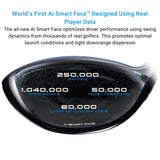 Callaway Golf Paradym AI Smoke Max Driver (Right Hand, 10.5 Degree, Regular) Callaway