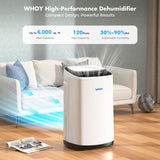 WHOY 120 Pints Dehumidifier for Basement up to 6,000 Sq. Ft, Smart App Control & Intelligent Humidistat, Large Capacity with Drain Hose, Ultra Quiet & Energy Efficient for Whole Home, Garage