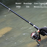 Fishing Pole Combo Set,2.1m/6.89ft 2PCS Collapsible Rods 2PCS Spinning Reels Lures Set Carrier Bag Telescopic Fishing Rods Freshwater Kit Fishing Rod Reel Combos ministoream