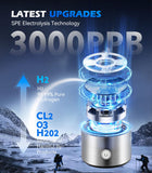 New Upgrade Hydrogen Water Bottle Generator【Industry TOP - 24-Hour Hydrogen Lock】【NO.1 Double Hydrogen Content】| 0 Chlorine & 0 Ozone | 100% Leak-Proof Seal, Sports Hydrogen Water Bottle for Gym