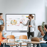 NEWORK 65 Inch 4K Smart Board, Google EDLA-Certified Interactive Whiteboard