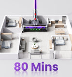 Cordless Vacuum Cleaner,650W 55KPA 80Mins Vacuum Cleaners for Home with Self-Standing,Smart Display,V-Shaped Anti-Tangle Brush,Wall Mount Charging,Cordless Stick Vacuum for Home,Floors,Carpet,Pet Hair