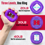 FitBeast Grip Strength Trainer, Hand Gripper Strengthener Kit - 6 Pack with Adjustable Resistance Forearm Strengthener, Forearm Exerciser and Massage Balls for Hand Therapy, Grip Training (Purple)
