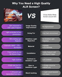 AWOL Vision LTV-3500 Pro UST Projector & 132inch Cinematic Screen Bundle, 150" Perfect Sharpness, Dolby Vision