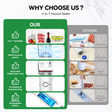 Vacuum Sealer for Food (Compact Vacuum Sealer Machine+30 Reusable Bags+20 Mason Jar Lids+Wine Stopper), Handheld Mason Jar Vacuum Sealer for 10X Preservation & Fresh, 80Kpa Portable Vacuum Food Saver