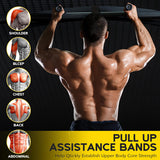 HOXWC Pull Up Assistance Bands 225lbs, Heavy Pull Up Bands, Resistance Bands for Pull Ups Working Out with Feet Rest, Pull Up Bar Bands Assistance Bands Strength Training Workout Equipment
