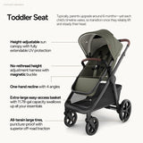 Mompush Ultimate 3 Full-Size Stroller with Bassinet, Newborn to Toddler