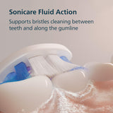 Philips Sonicare 6700 Series Electric Toothbrush - Next-Generation Sonicare Technology, Pressure Sensor, 9 Brushing Settings, SmarTimer, BrushPacer, 21-Day Runtime, Travel Case, Purple, HX7417/04
