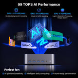 GEEKOM GT15 Max Mini PC,Intel Core Ultra9 285H(99 TOPS)|32GB DDR5+1TB SSD