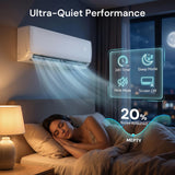 MEPTY 12000BTU Mini Split AC/Heating System