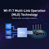 GL-BE9300 (Flint 3) Tri-Band WiFi 7 Router, High-Speed 6GHz Gaming WiFi Router for Wireless Internet