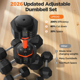 2025 Updated Adjustable Dumbbell Set of 2, 5-IN-1 Weights Dumbbell Set with Storage Box, 25lbs/55lbs Adjustable Weights with Anti-slip Silicone Grip, Weight Set For Home Gym Suit both Men and Women (55LBS Pair(Total 110LBS))