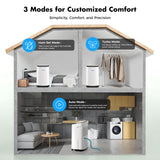 WHOY 120 Pints Dehumidifier for Basement up to 6,000 Sq. Ft, Smart App Control & Intelligent Humidistat, Large Capacity with Drain Hose, Ultra Quiet & Energy Efficient for Whole Home, Garage