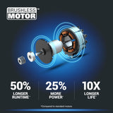 Worx Nitro 20V 13" Cordless String Trimmer with Brushless Motor, 3-in-1 Grass Trimmer Edger Mini-Mower, Lightweight Weed Trimmer