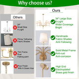 Alynzee Gold Chandeliers for Dining Room, 6-Light Modern Chandelier Light Fixture Over Table, with White Fabric Shade, 34" Large Transitional Kitchen Pendant Lights for Living Room Bedroom Foyer