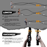 Yes4All Battle Rope No Cover 2in - 40ft