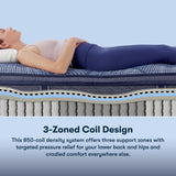 Serta Perfect Sleeper Ultimate 14.5" Twin Mattress - Medium Pillow Top, Cooling Gel Memory Foam, Pocket Innersprings for Motion Isolation, Edge Support, CertiPUR-US Certified - Oasis Sleep