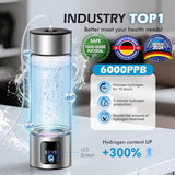Juxujoin Upgrade 3-in-1 Hydrogen Water Bottle with Display - Industry TOP - 24-Hour Hydrogen Lock | 0 Chlorine & 0 Ozone | 100% Leak-Proof Seal, Hydrogen Water Bottle Generator with Hydrogen Straw