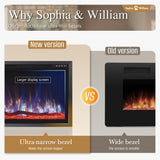 Sophia & William 60 Inch Electric Fireplace Wall Mounted, Fireplace Heater with Remote Control, Ultra Narrow Bezel for Living Room