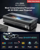 AWOL VISION ultra short projector (LTV-2500&MW-100&DG-002)