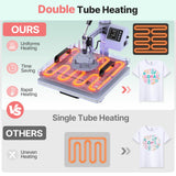 Slendor 8 in 1 Heat Press Machine 15x15 inch 360-Degree Swing Away Digital T Shirt Pressing Machine