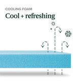 Zinus 8 Inch Green Tea Cooling Memory Foam Mattress [New Version], Twin, Fiberglass Free, Medium Firmness, Cooling Gel Foam, Certified Safe Foams & Fabric, Mattress in A Box