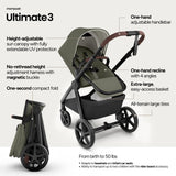 Mompush Ultimate 3 Full Size Stroller, Extendable Seat, Infant to Toddler