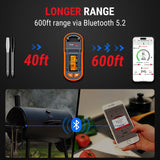 T 600ft Wireless Meat Thermometer with 2 Color-Coded Probes, Bluetooth Meat Thermometer with LCD-Enhanced Booster ThermoPro