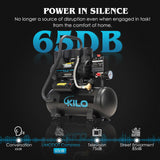 16x24 Dual Atuo Heat Press Machine and Oil Free Air Compressor Set, 5 Gallon 2.1 CFM @ 116PSI Pressure 800W (1.1 HP) 65db Ultra Quiet,for T-Shirt Pressing Machine