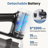 NEWBULIG Cordless Vacuum Cleaner, Lightweight Stick Vacuum for Home with Anti-Tangle and LED Lights, Powerful Rechargeable Wireless Cleaners for Hardwood Floors Carpet Pet Hair