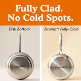 Ziruma Non-Toxic Frying Pan, Non Stick 9.5" Fully Clad for Fast & Even Heat, PFOA-Free, Premium 304 Stainless Steel Handle, Induction Compatible, Oven Safe to 500°F