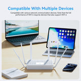 WiFi 6 Router, Dual Band Full Gigabit Wireless Router with 6 High-Gain Antennas