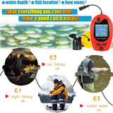 LUCKY Sonar Portable Fish Finder Transducer Wired Water Depth Finders Boat Kayak Transducer Fish Finder Handheld Fishing Gifts for Men