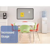 Quartet 7694G Contour Fabric Bulletin Board, 48 x 36, Gray Surface, Black Plastic Frame
