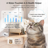 PETGUGU AI Cat Water Fountain with Smart App,8-Layer Filtration,Wireless Ultra Quiet Pump,Pet Health Manager,2.4G WiFi Automatic Water Dispenser for Cats Dogs Pet Water Fountain Easy to Clean