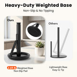 Ultrean Paper Towel Holder Countertop, Freestanding Paper Towel Dispenser with Spring-Loaded Arm for One-Handed Tear, Weighted Non-Slip Base, Stainless Steel for Kitchen, Black
