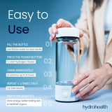 Hydrohealth Hydrogen Water Bottle for Kidney Health – 1600PPB Hydro Health Rechargeable Bottle with SPE/PEM Tech – Water Hydrogen for Daily Use | Turbocharge Energy, Strength & Metabolism