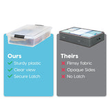 40 Qt Plastic Under Bed Storage Nestable Organizer Bin Container with Secure Lids and Durable Buckles, 3-Pack | Black/Clear IRIS