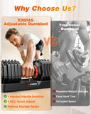 XDDIAS Adjustable Dumbbell Set of 2, 25/55/80LB Dumbbell Set-Fast Adjust Weights Set, 5/10/16 in 1 Free Weights Dumbbells Set with Anti-Slip Metal Handle, Compact Size (25LB-Pair-10Gears-RED)