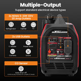 maXpeedingrods 2450 Watt Portable Inverter Generator for Camping, Home
