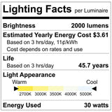 LUXRITE 2-Head Regressed Trimless Gimbal LED Recessed Spotlight, 360°+15° Swivel Rotation, 5CCT 2700K-5000K, CRI90, 30W, 2000 Lumens, 60° Beam, Rectangle White, Dual Dimmable, IC & Wet Rated (2 Pack)
